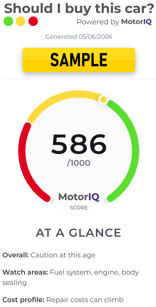 Should I Buy This Car at-a-glance MotorIQ score preview.