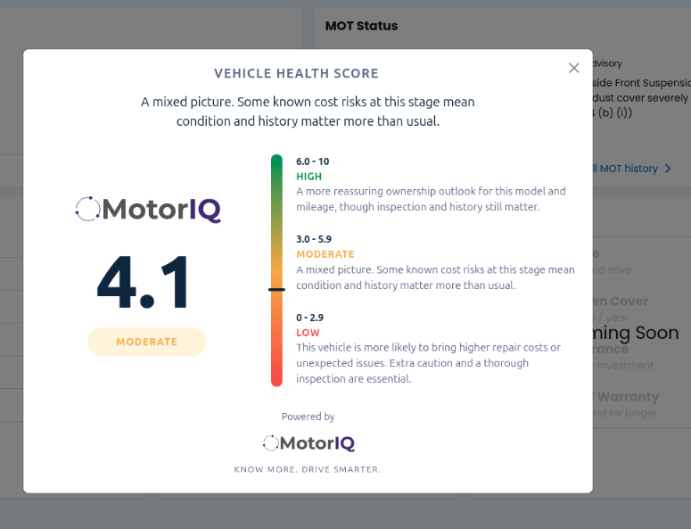 Check.co.uk Vehicle Health Score explanation showing 4.1, rated Moderate, with Low, Moderate and High score bands.