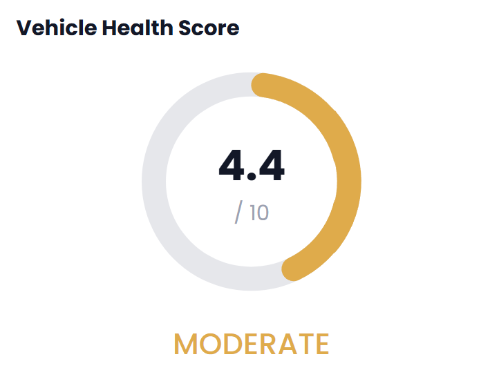 Check.co.uk Vehicle Health Score example showing 4.4 out of 10, rated Moderate.